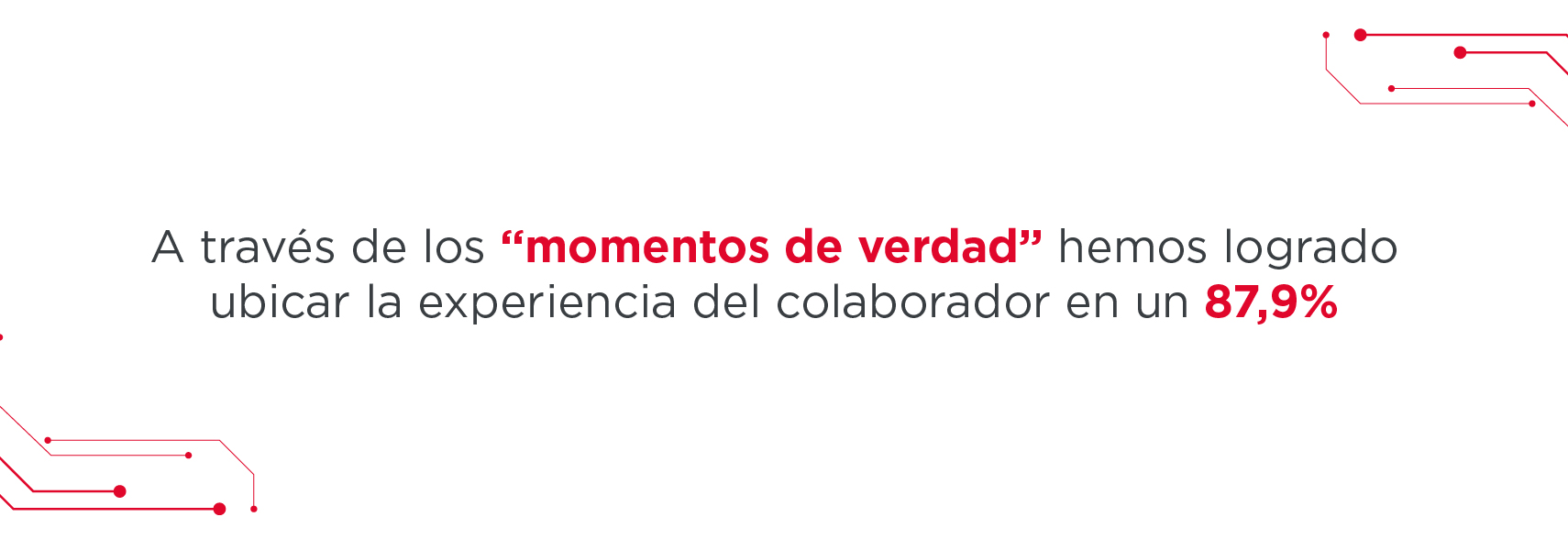 contraportada