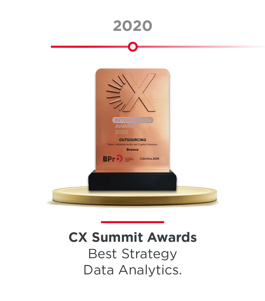 Award_CX-Summit-2020_EN