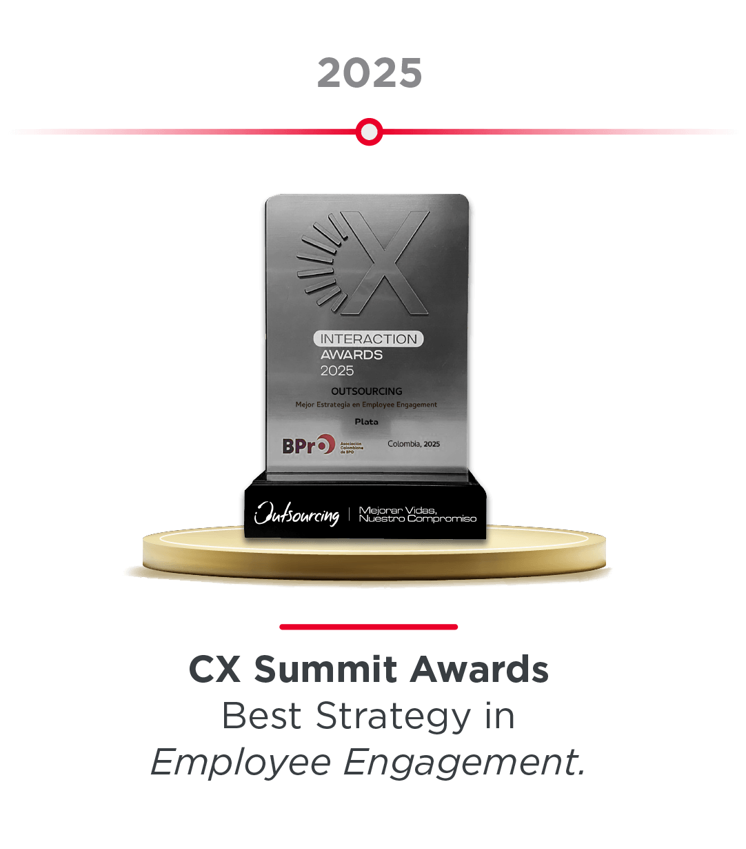 Award_CX-Summit-2025_EN