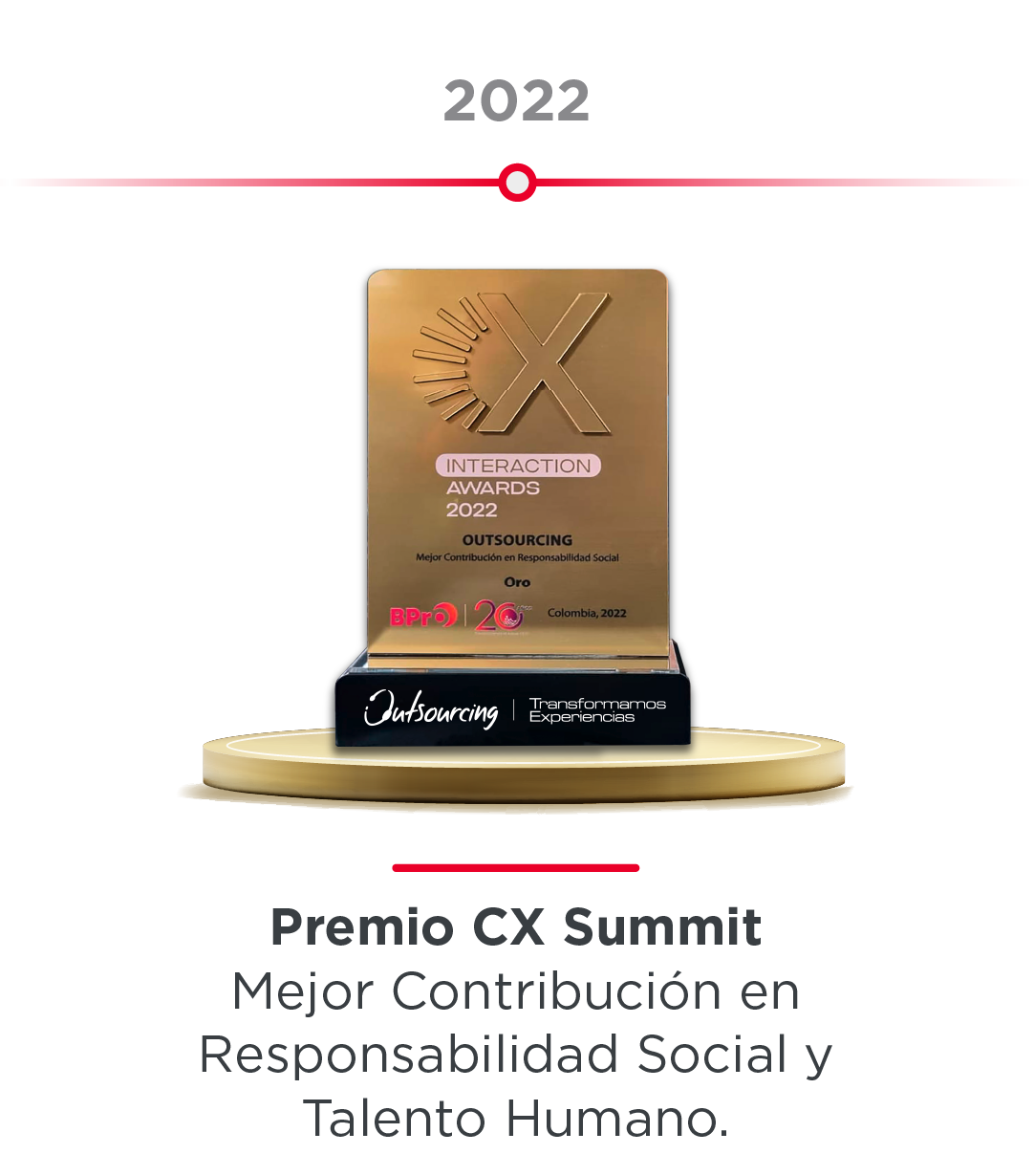 Premio_CX-Summit-2022