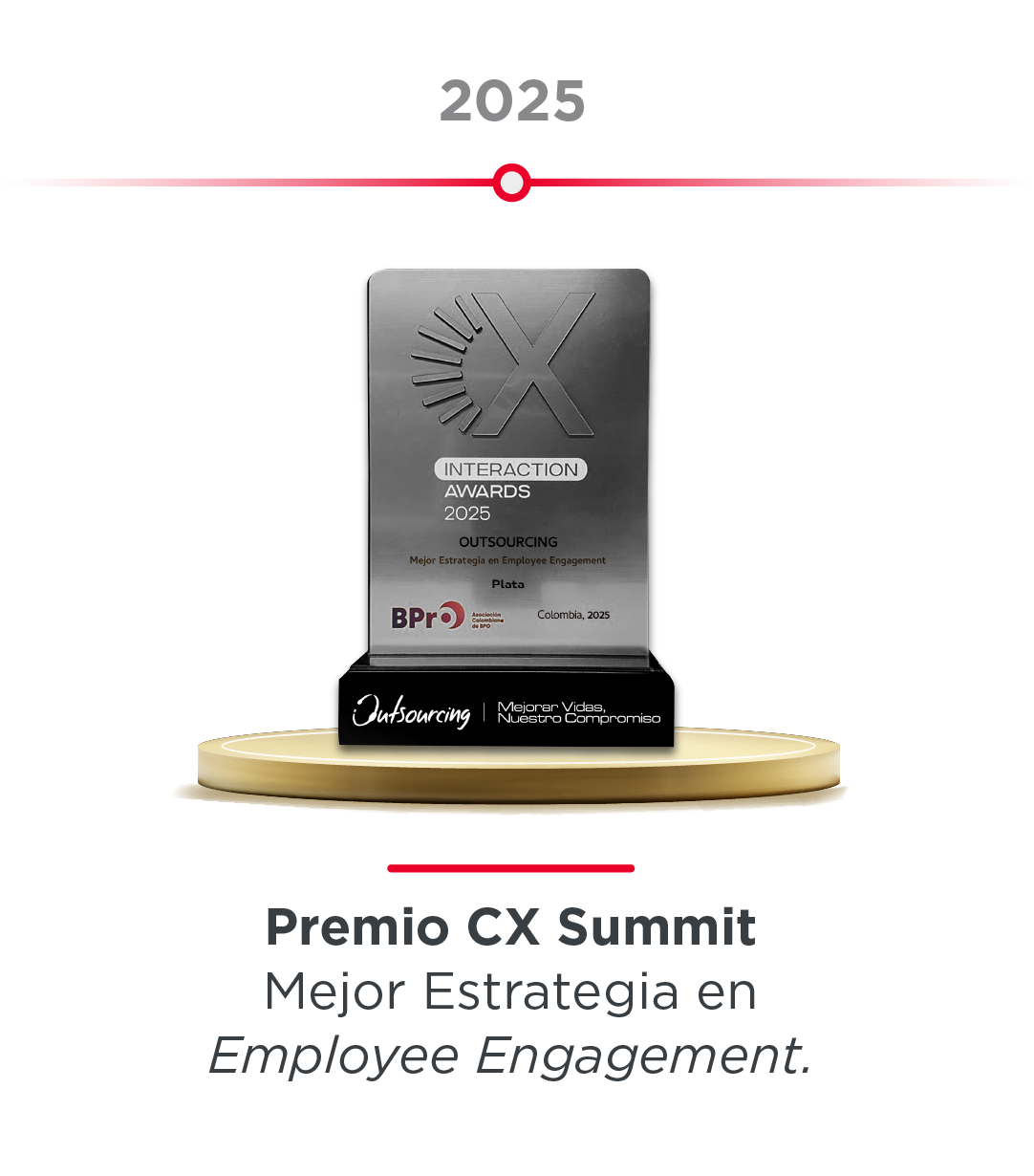 Premio_CX-Summit-2025