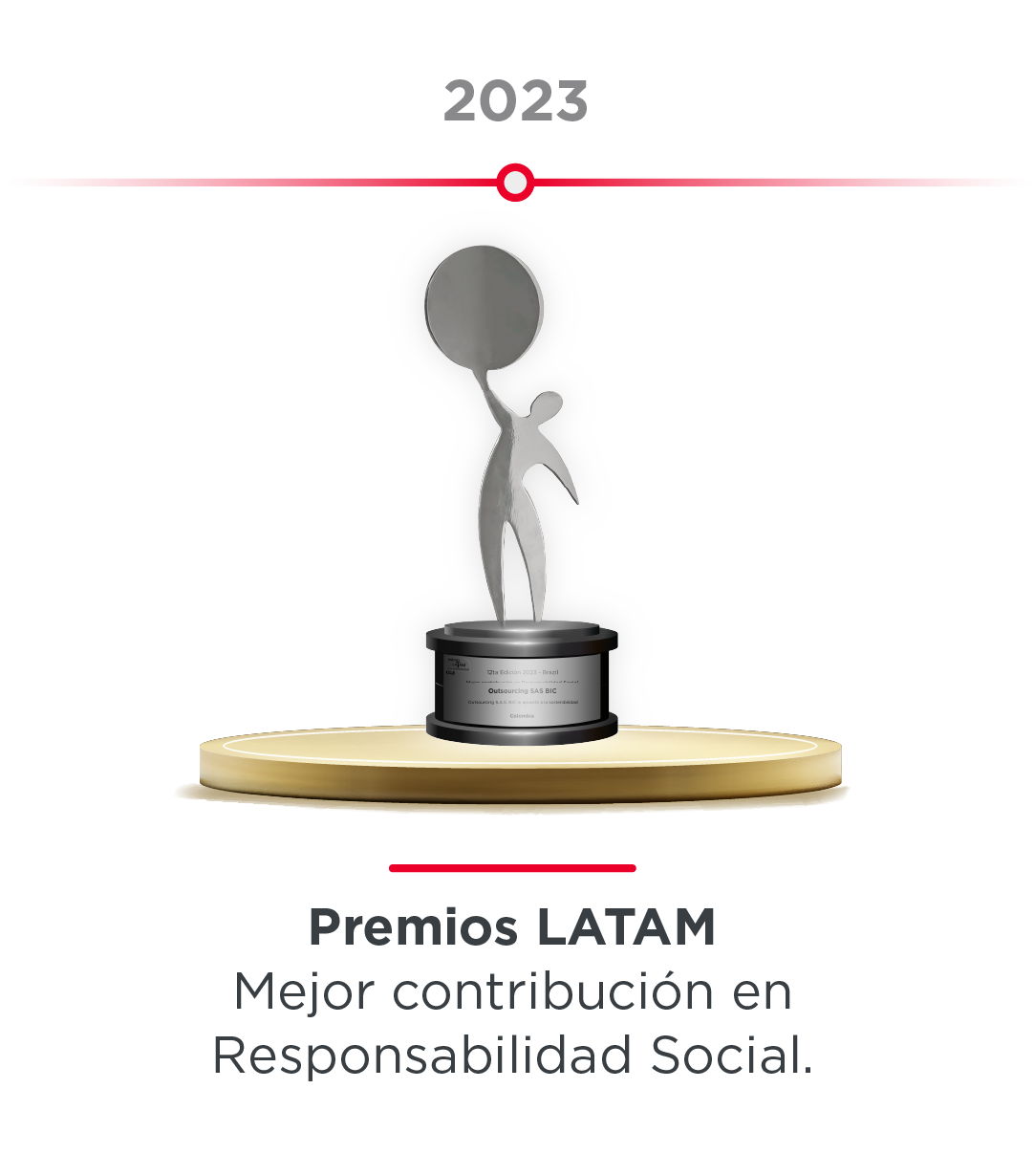 Premio_Latam-2023