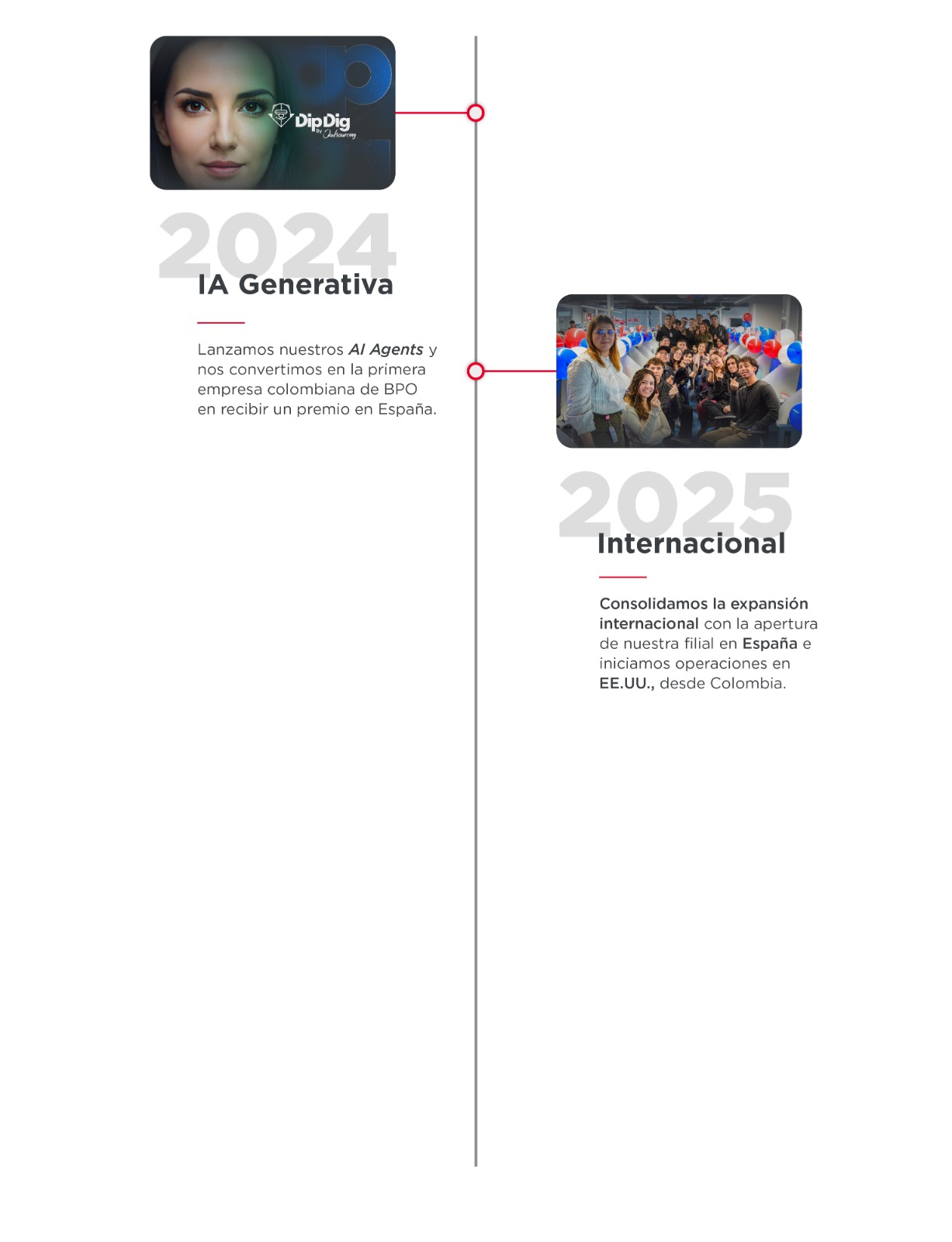 outsourcing-historia-4
